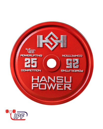 IPF Approved Calibrated Plates | Hansu Power